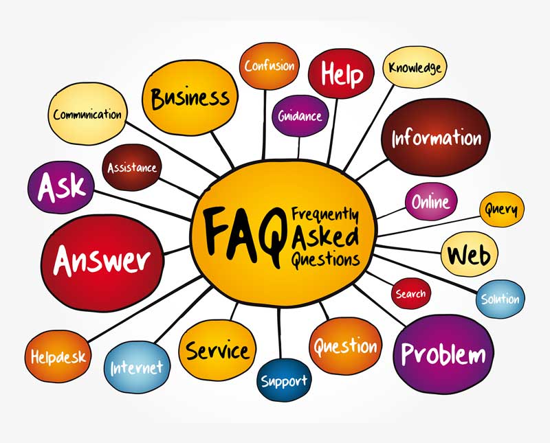 10 Frequently Asked Questions About Live Chat Agents Live Chat